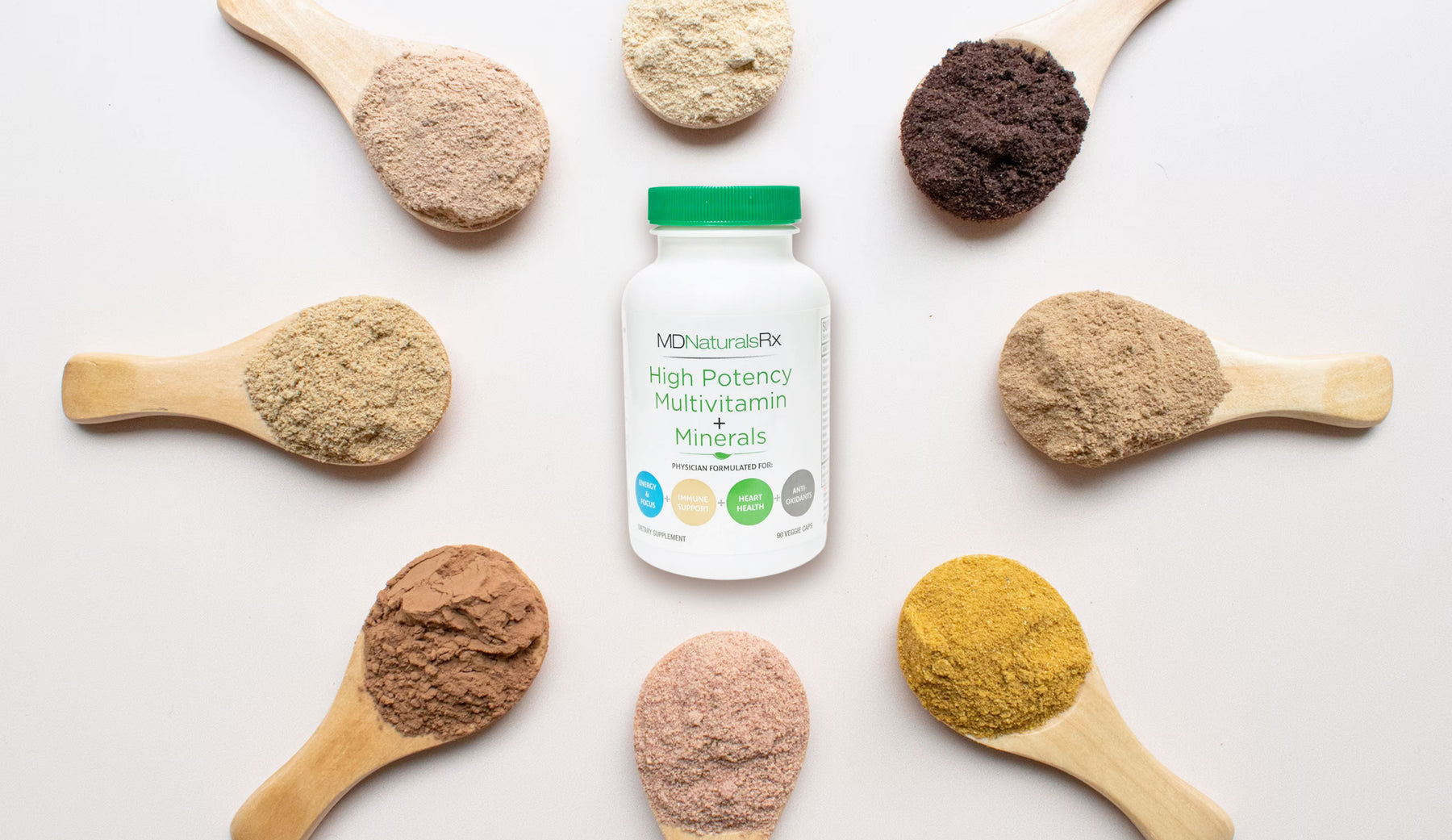 MDNaturalsRx | Our products use the best ingredients and vitamins to help your body stay healthy