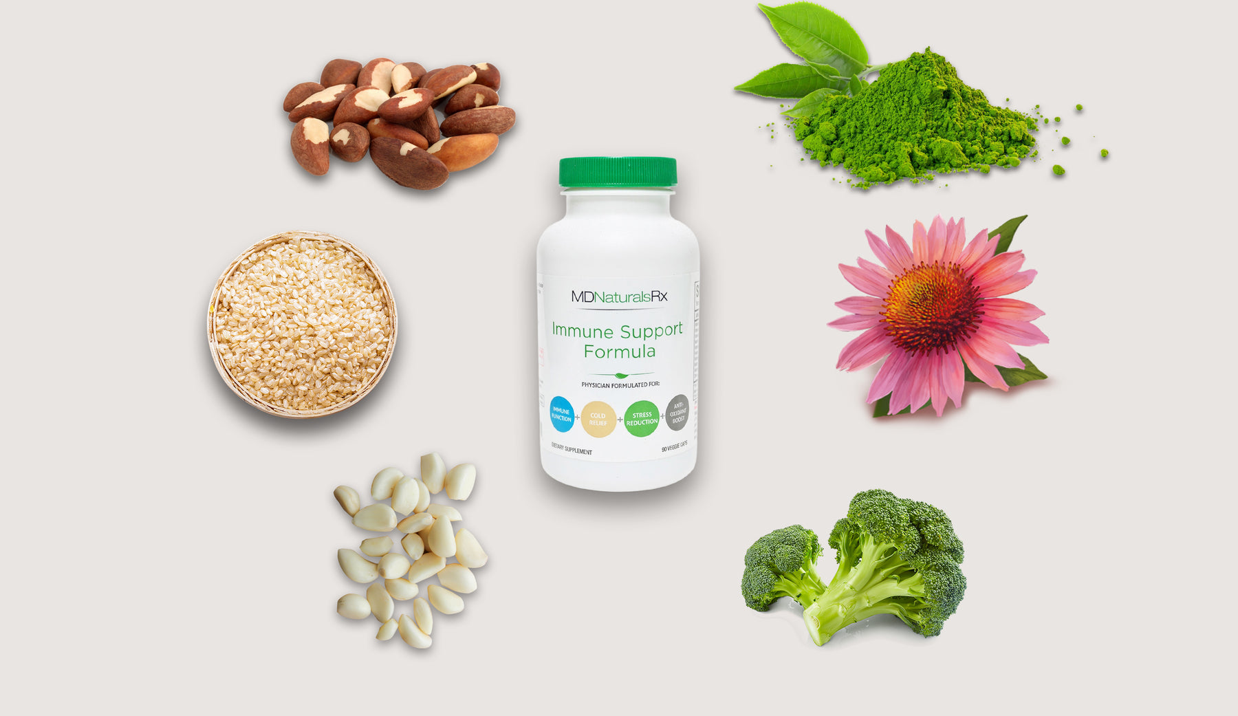 MDNaturalsRx | Immune Support Formula is a physician formulated Vegan supplement with 20 evidence-based ingredients designed to support immunity